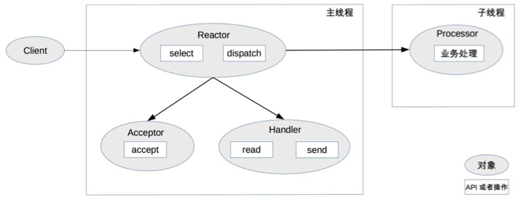 图片标题