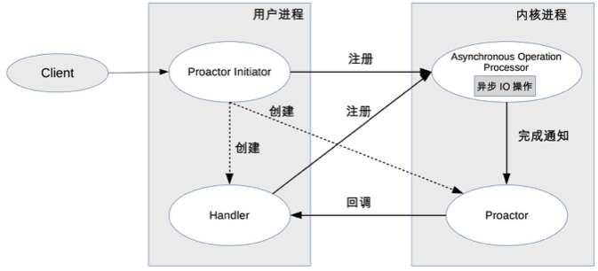 图片标题